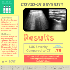COVID-19 Severity