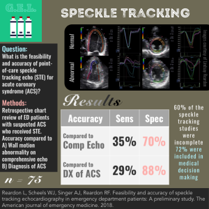 Speckle Tracking for Acute Coronary Syndrome