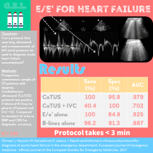 E/e‘ for Acute Heart Failure
