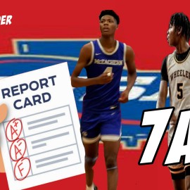 The License to ball‘s Podcast