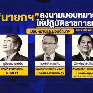 ข่าวข้น PODCAST EP. 483 แบ่งงาน หรือ ขัดแย้ง ?