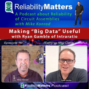RM 118: Making ’Big Data’ Useful with Intraratio’s Ryan Gamble
