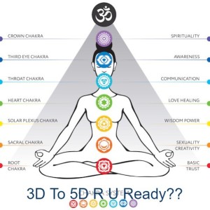 3D To 5D R U Ready??