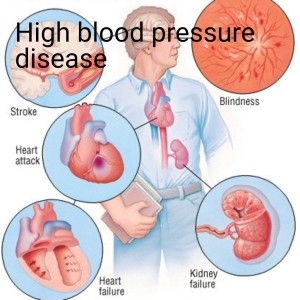 High blood pressure disease