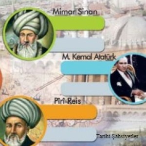 Tarihi Şahsiyetler, Her İnsan Özeldir / Turkish Stories B2