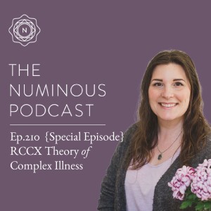 TNP210 RCCX Theory of Complex Illness