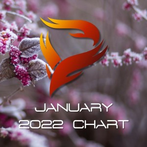 Rodman’s TTE January Chart 2022