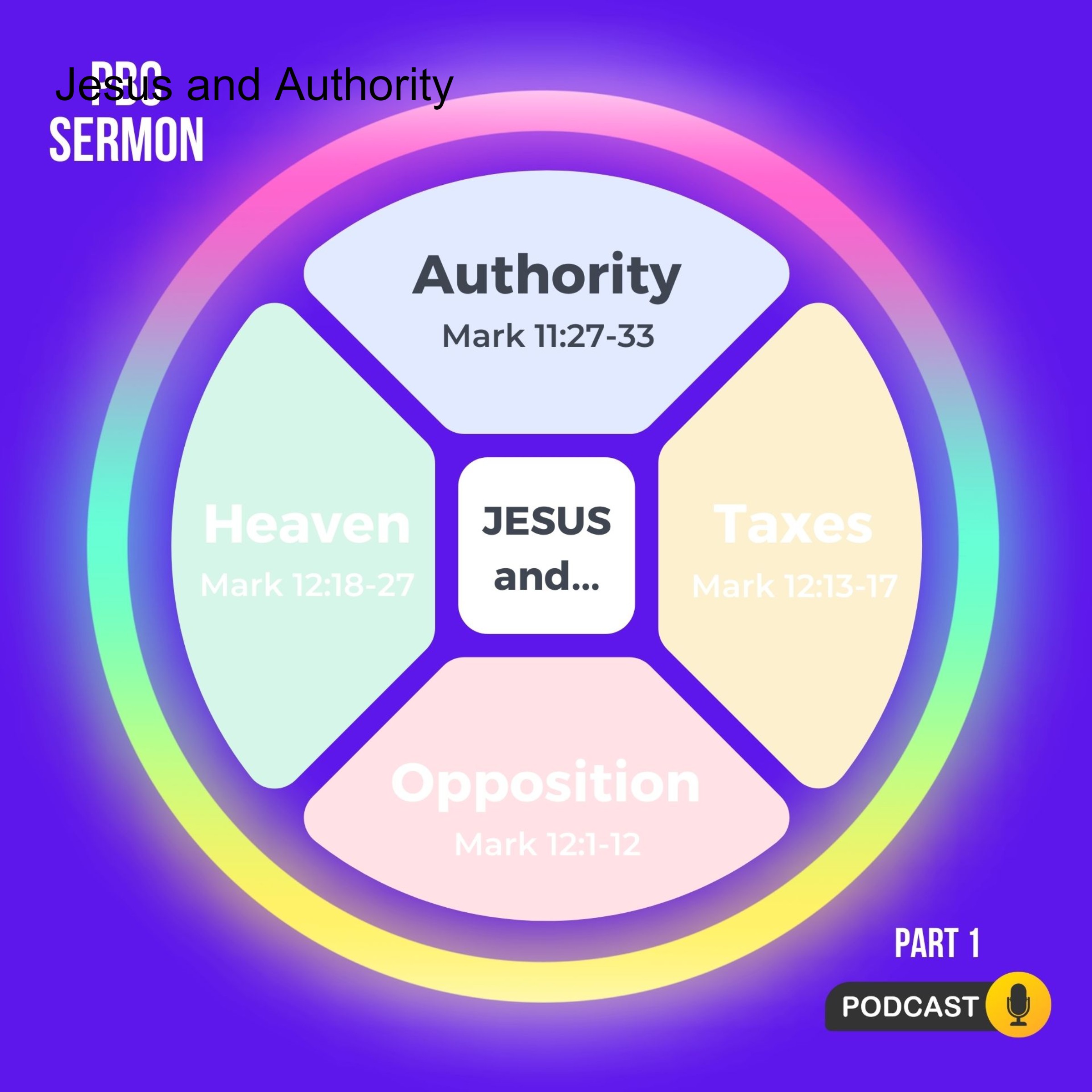 Jesus and Authority
