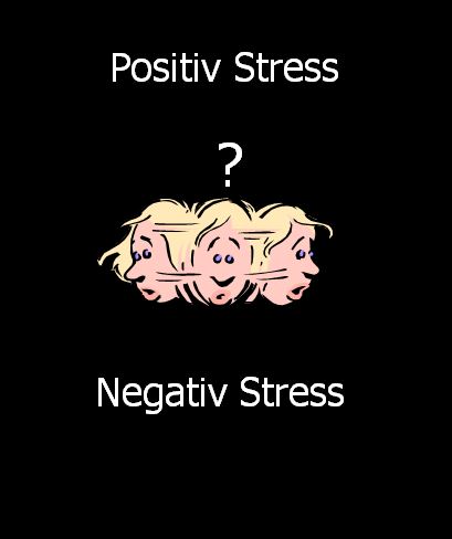 Stress del 2 "Positiv stress !?" Avsnitt 07