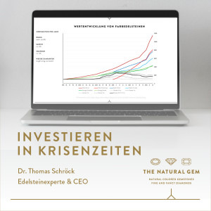 #06: Investieren in Krisenzeiten und Inflation