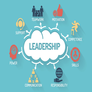 Does Your Leadership Skills Pass The Quality Test?