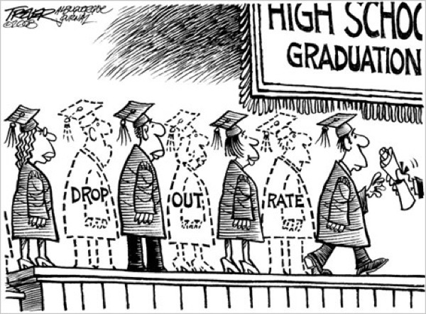 opportunity 2