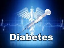 American Diabetes associations