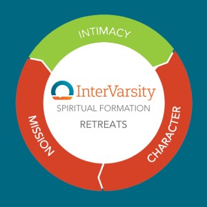 Intimacy: Breath Prayer & Benediction by Brenda Wong