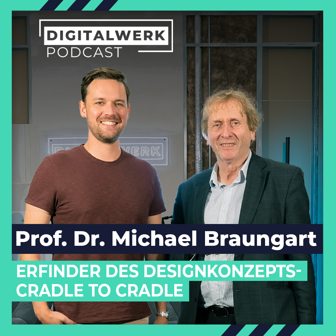 Real Estate Network – Deutschlands grösstes Immobilien-Podcast-Netzwerk - mit Alexander Schmid von IRECC