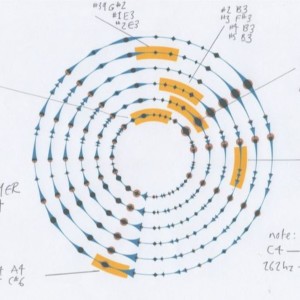 Jem Finer -Temporal Murmurings