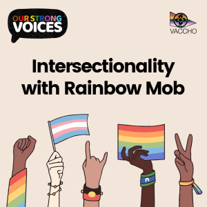 Our Strong Voices Episode 3 - Intersectionality with Rainbow Mob