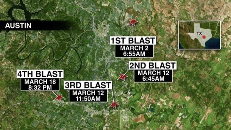 Bombings in Austin, Guns,Social media analytics and WH Firing