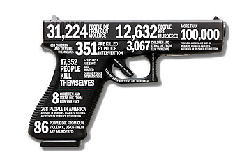 Gun control, the Vegas massacre and the media