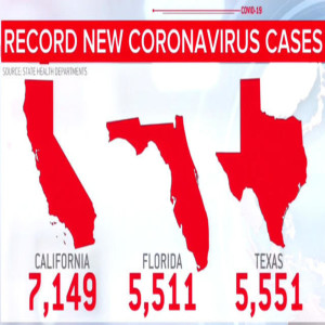 Explosion of the Corona virus in Southern States