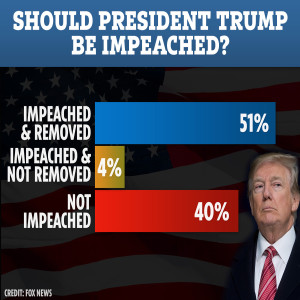 On The Road To Impeachment