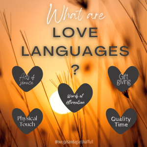 What are Love Languages?