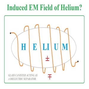 Does Byron Brubaker’s open core coil (surrounding his helium filled dielectric canister) possess widely spaced turns?