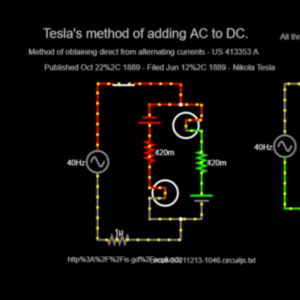 How does free energy work?