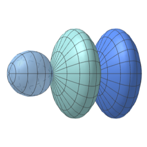 Telescope topology