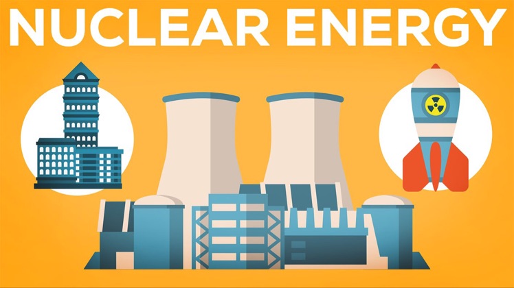 nuclear energy