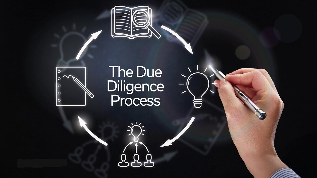 The Ins and Outs of Selling a Business