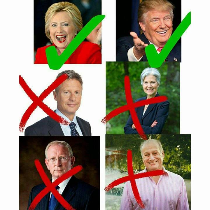 Illusion of Only Having 2 Choices