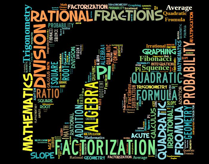 Algebra Prerequisite first Quarter EQT Topics