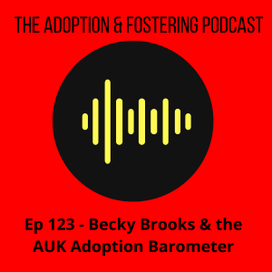 Episode123 - Becky Brooks and the Adoption Barometer