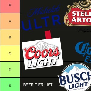 Popular Beers Tier List