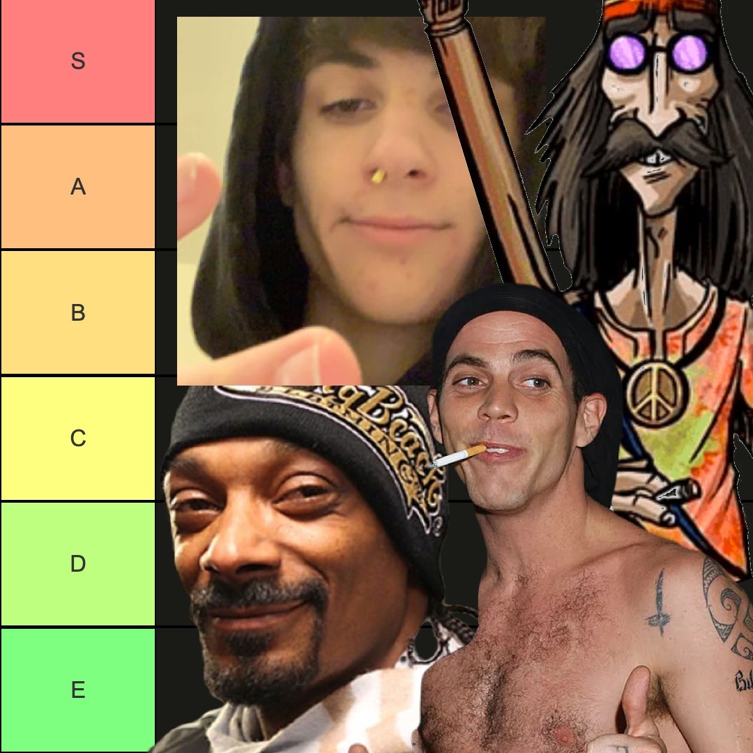 The ULTIMATE Drug Addict Tier List