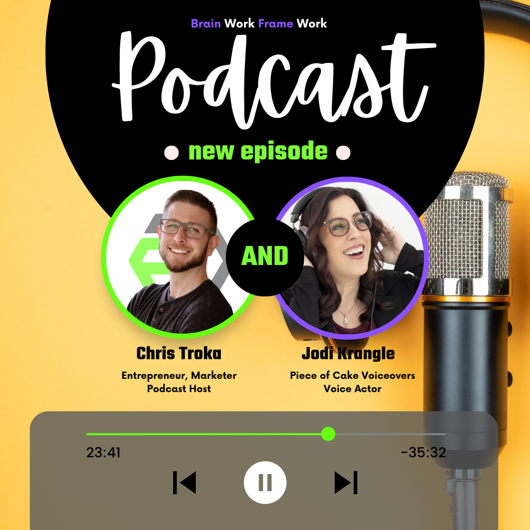 Brain Work Frame Work Podcast