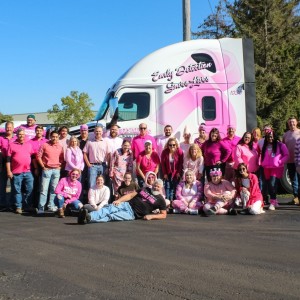 Breast Cancer Awareness: Inspiring Action