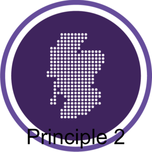 Track9 Principle 2 Clear and timely pathways into the correct help