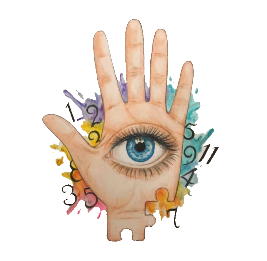 Psychic Christine Wallace Mystical Charms And Things