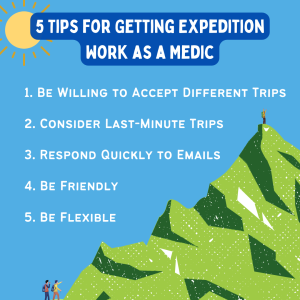 How to Get Your First Medical Expedition