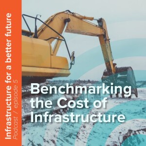 Benchmarking the Cost of Infrastructure