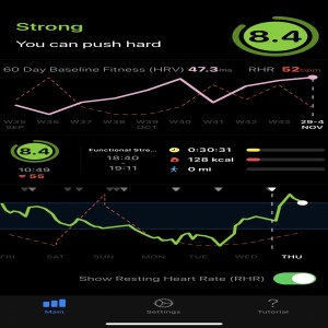 What can impact your training performance?