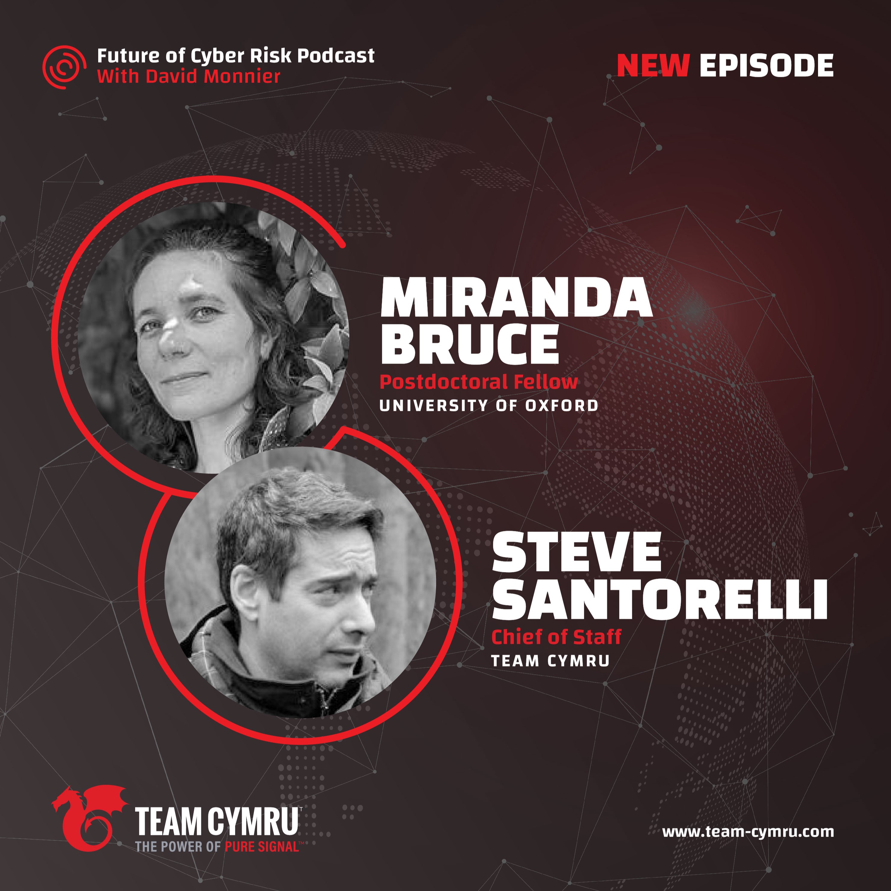 Future of Threat Intelligence