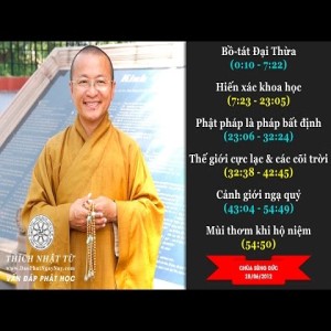  Vấn đáp: Bồ Tát Đại Thừa, hiến xác khoa học, Phật pháp là pháp bất định, Thế giới cực lạc và các cõi trời, cảnh giới ngạ quỷ, mùi thơm khi hộ niệm ...