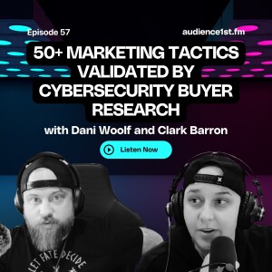 50+ Marketing Tactics Validated by 1.5 Years of Cybersecurity Buyer Research