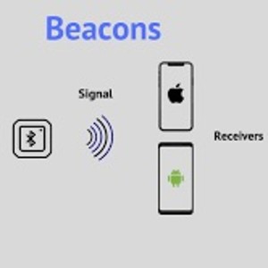 https://beacons.ai/signup?c=djfrankbrown