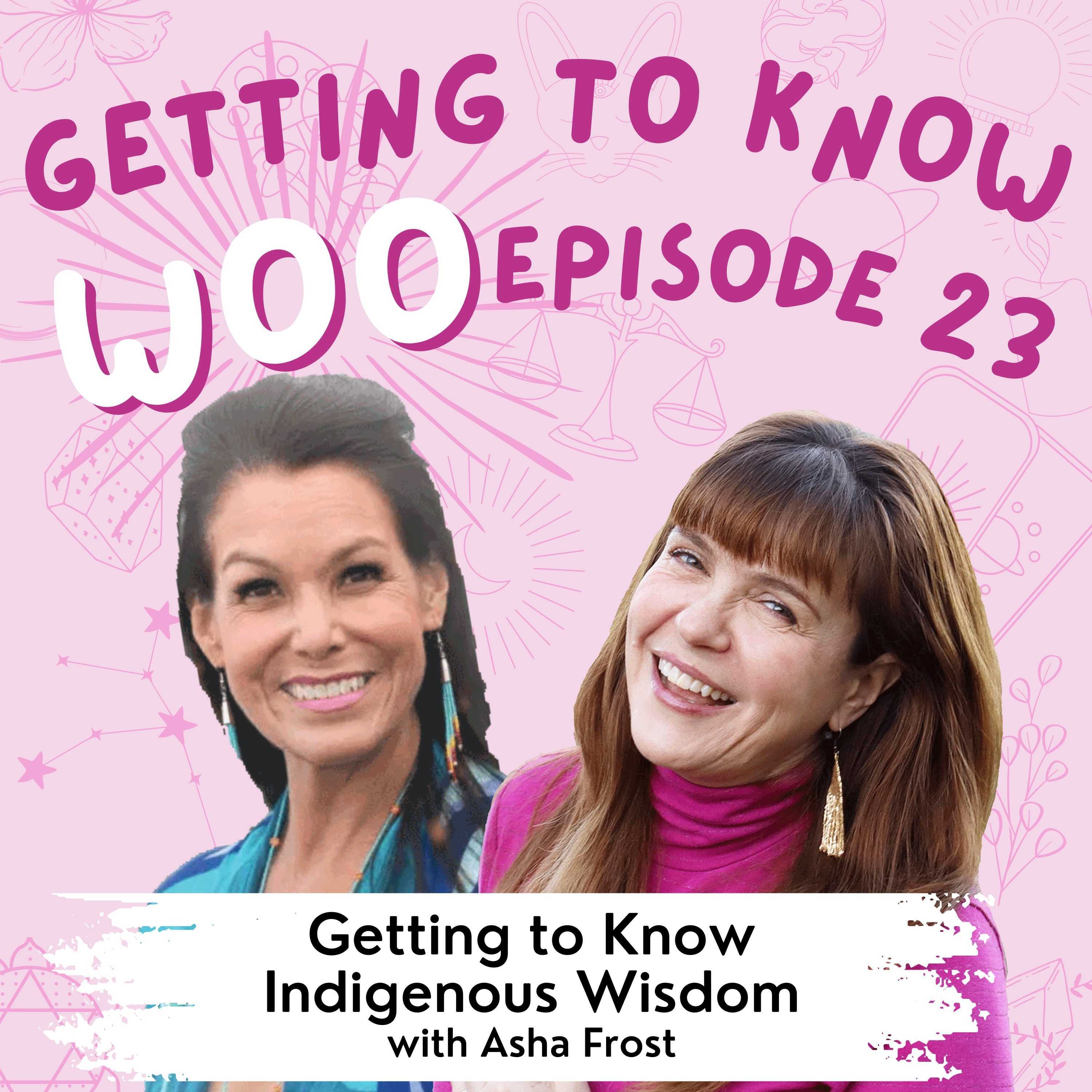Getting to Know Woo