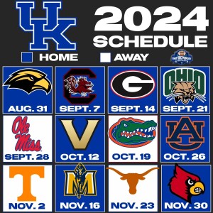College SportsCast Kentucky Football Early Signing Day Blast