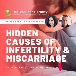 Women’s Health: Hidden Causes of Infertility & Miscarriage with Dr. Allan Lindsley, DC